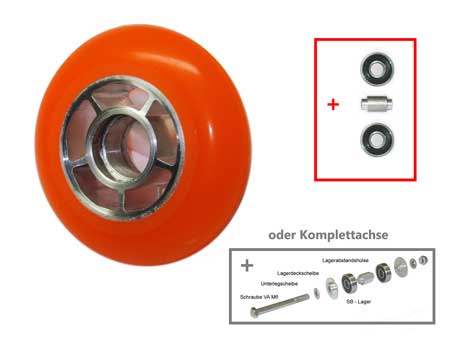 PU-Rad ROLLX  80 x 24 mm 80A - superschnell, mit Alufelge - im Moment nicht lieferbar!