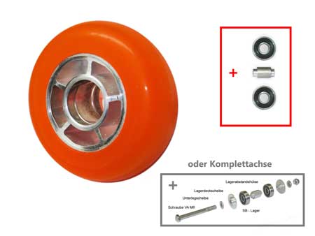 PU-Rad ROLLX  80 x 29 mm 80A - superschnell, mit Alufelge