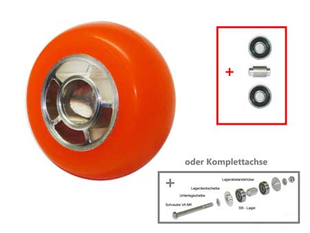 PU-Rad ROLLX  80 x 38 mm 80A - superschnell, mit Alufelge