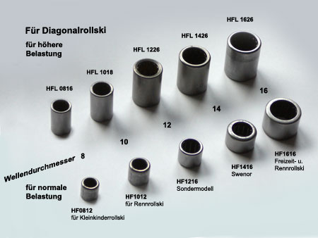 Freilauf - Rcklaufsperren - Sortiment